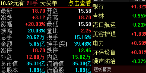 股票配资中的舆情大数据分析与杠杆择时