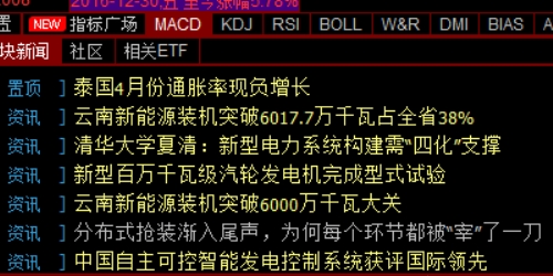 区块链技术赋能股票配资透明度提升