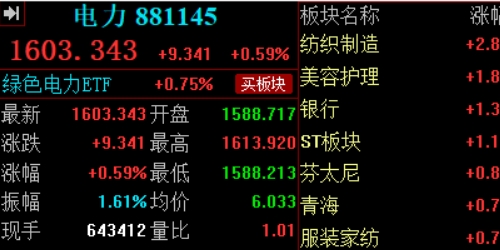 配资炒股的真相：风险与收益如何平衡？