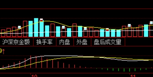 场外配资