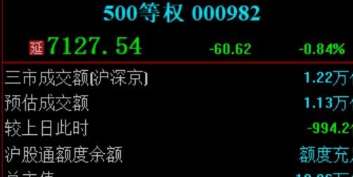 配资网：投资新手的福音与挑战